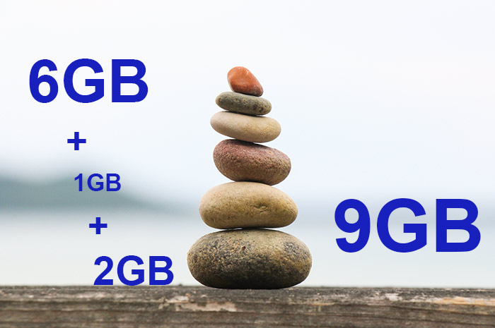 Vodafone stacking bonus deals for even more data