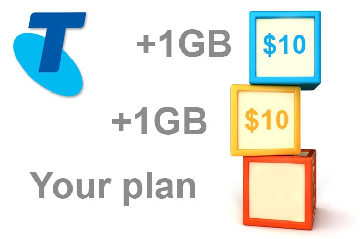 Telstra Kills Bill Shock, Follows Optus and Vodafone