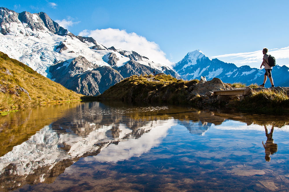 Best roaming rates for travel to New Zealand