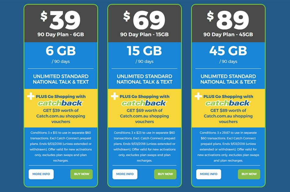 Catch.com.au sells phone plans now? | WhistleOut