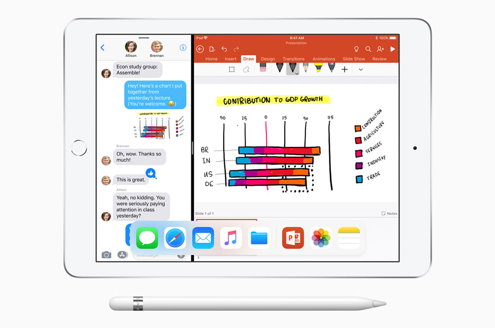 iPad (2018) iPad (2018)