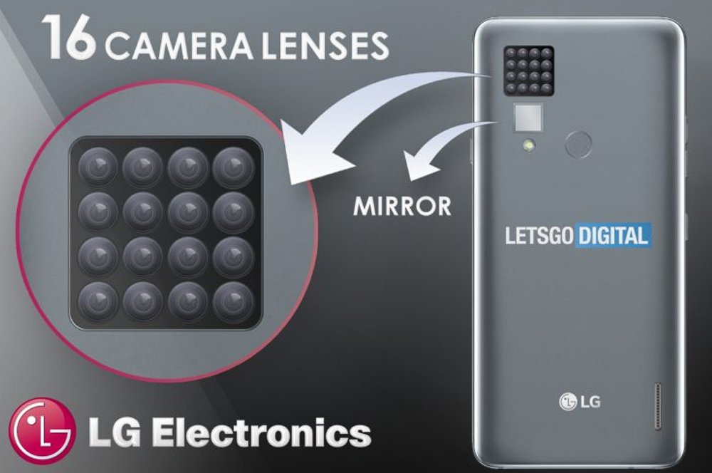 LG patents 16 lens smartphone camera
