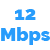 12Mbps 12Mbps
