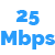 25Mbps 25Mbps