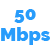 50Mbps 50Mbps