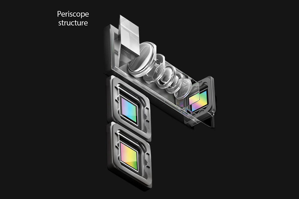 OPPO periscope lens OPPO periscope lens