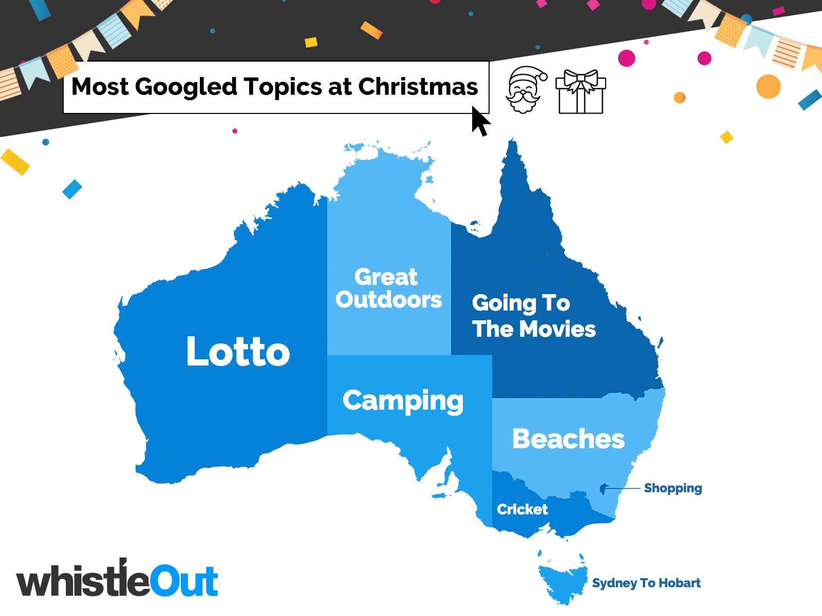 What we search for at Christmas and New Year 