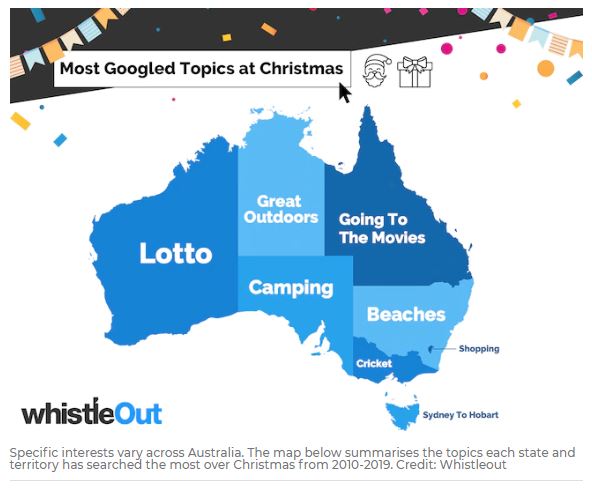 7News: What Australians Google most at Christmas and New Year revealed