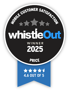 Mobile Customer Satisfaction - Price 2025
