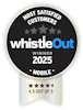 Most-Satisfied-Customers-Mobile
