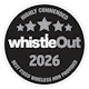 Best Fixed Wireless NBN Provider - Runner-up