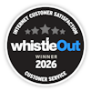 Internet Customer Satisfaction - Customer Service - Winner