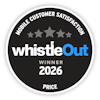 Mobile Customer Satisfaction - Price - Winner